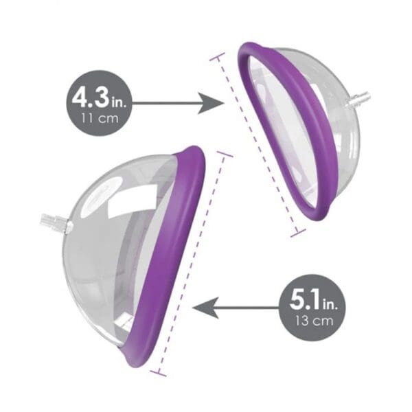 A graphic showing the size of a breast pump.